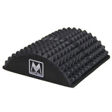 Abdominal Sit-board Mat